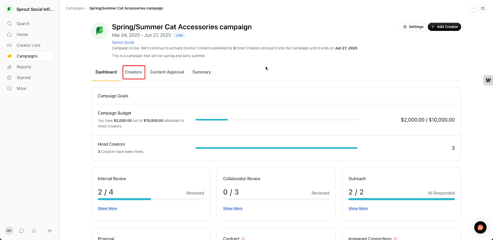 Creators tab in a campaign