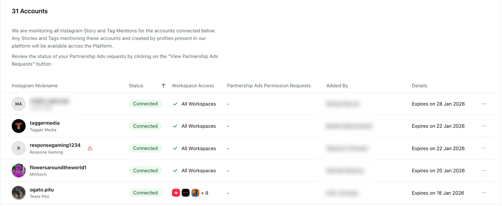 Facebook Authorization