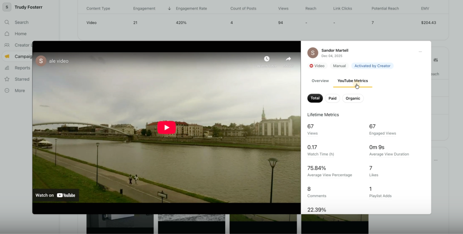 YouTube's Creator Partnerships API integrates directly into Sprout, so you can find YouTube creators, manage collaborations and see your ROI data, all in one place.